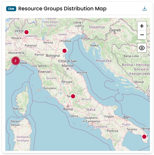 Widget_Resource_group_distribution_map