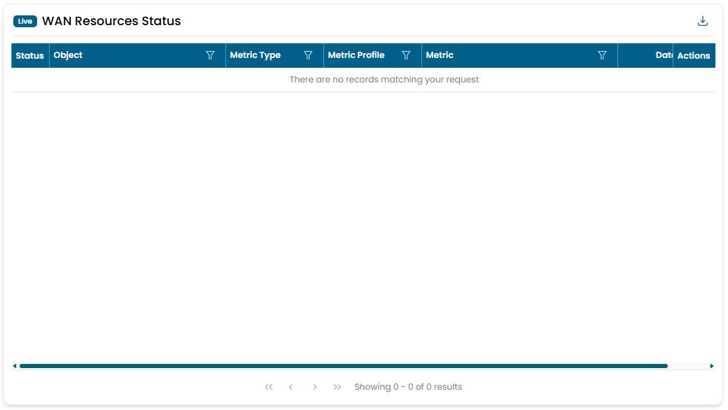 wan-resources-status