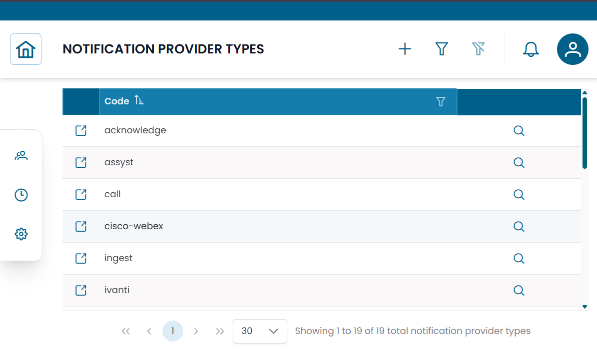 Notification Provider Types table