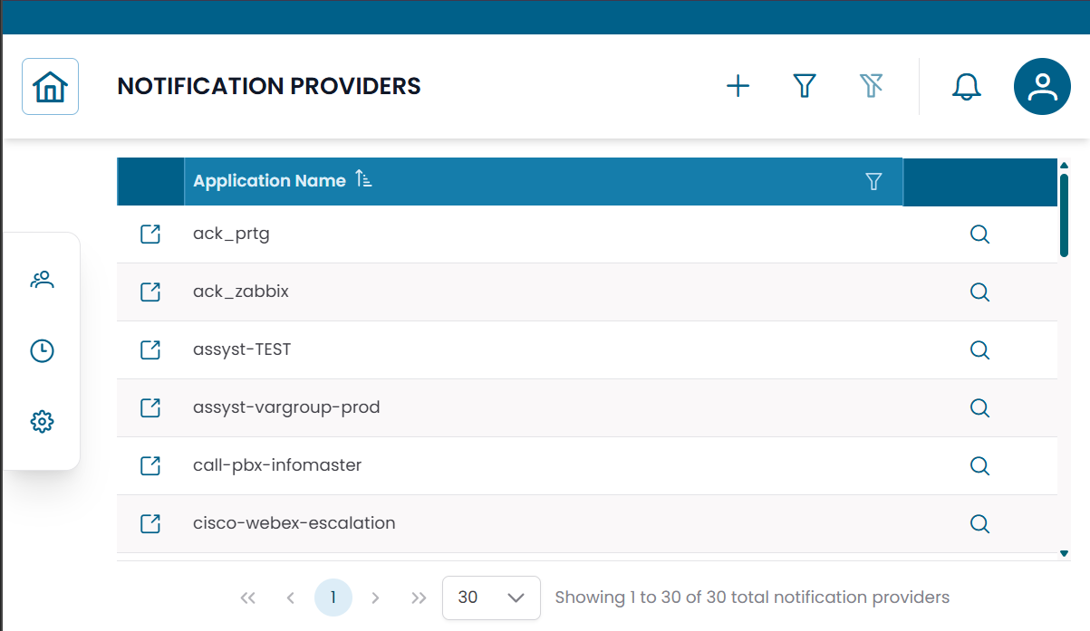 Notification Providers table