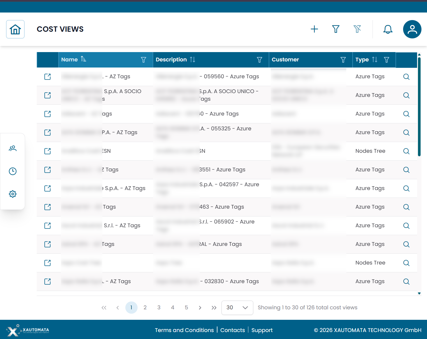 Cost Views table