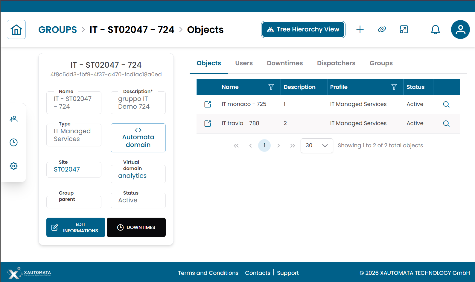 Group connections view