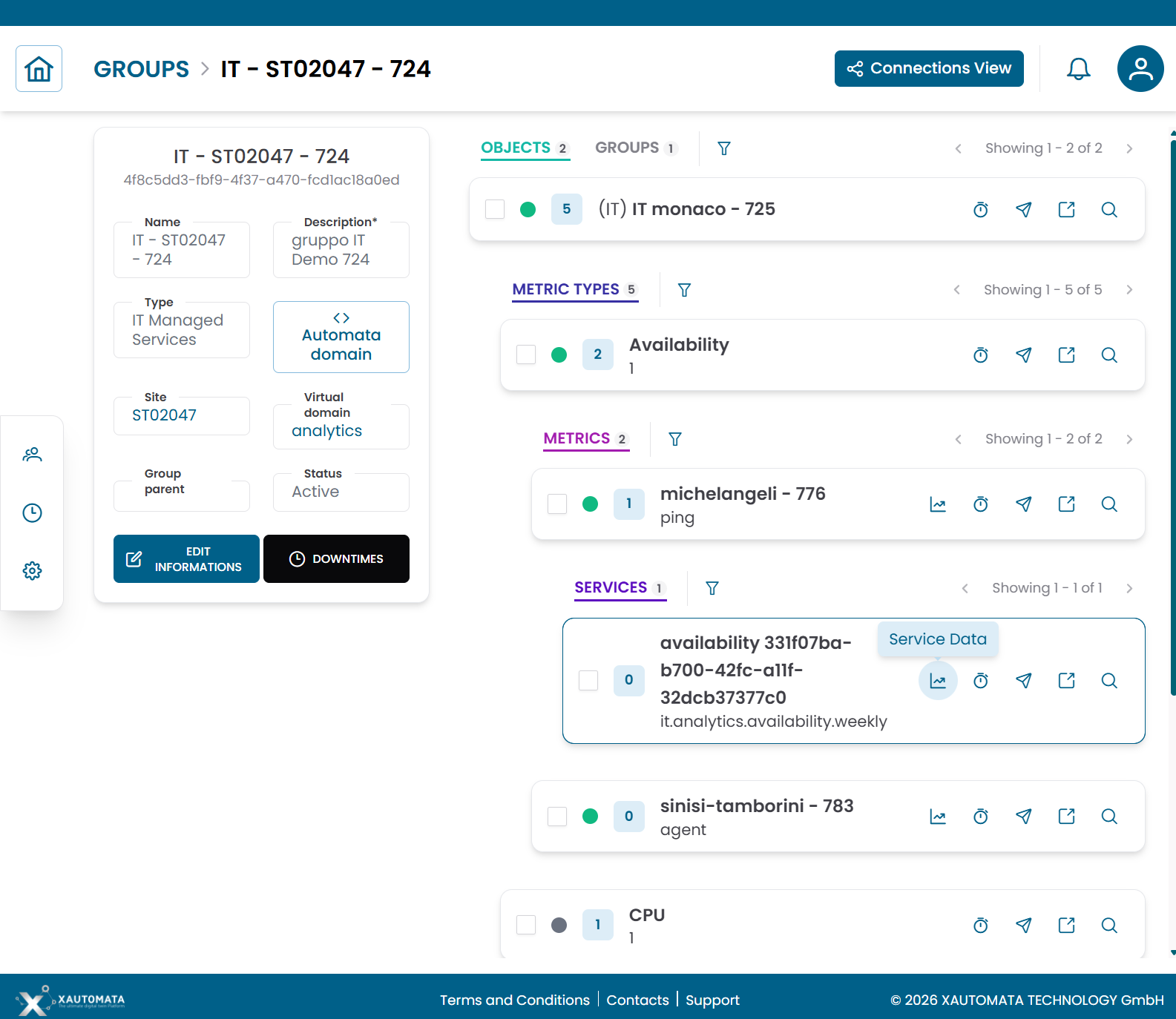 Group structure view