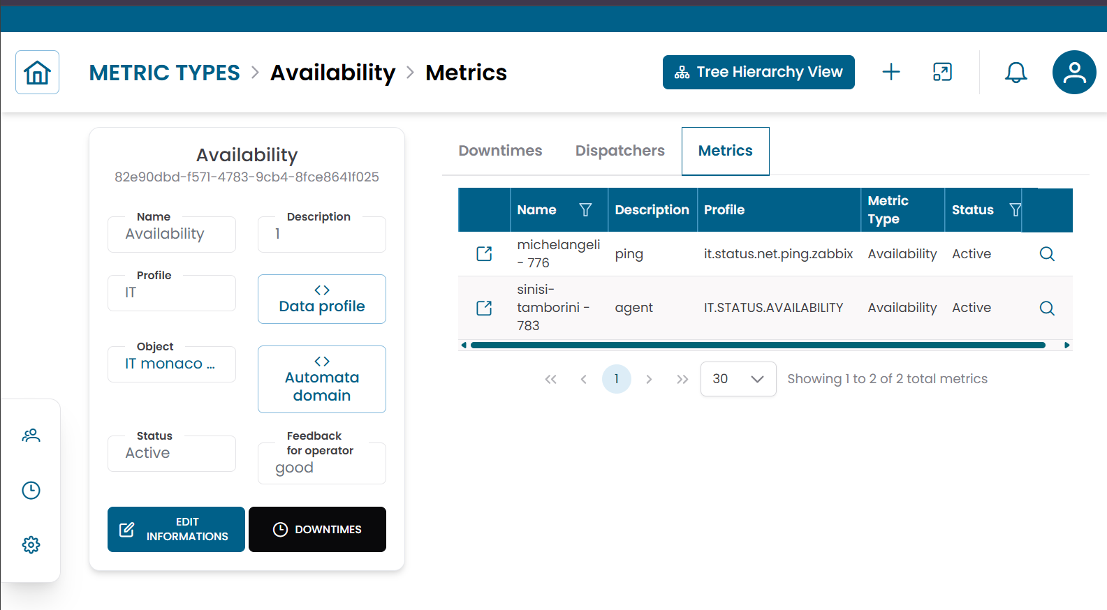 Metric Type connections view