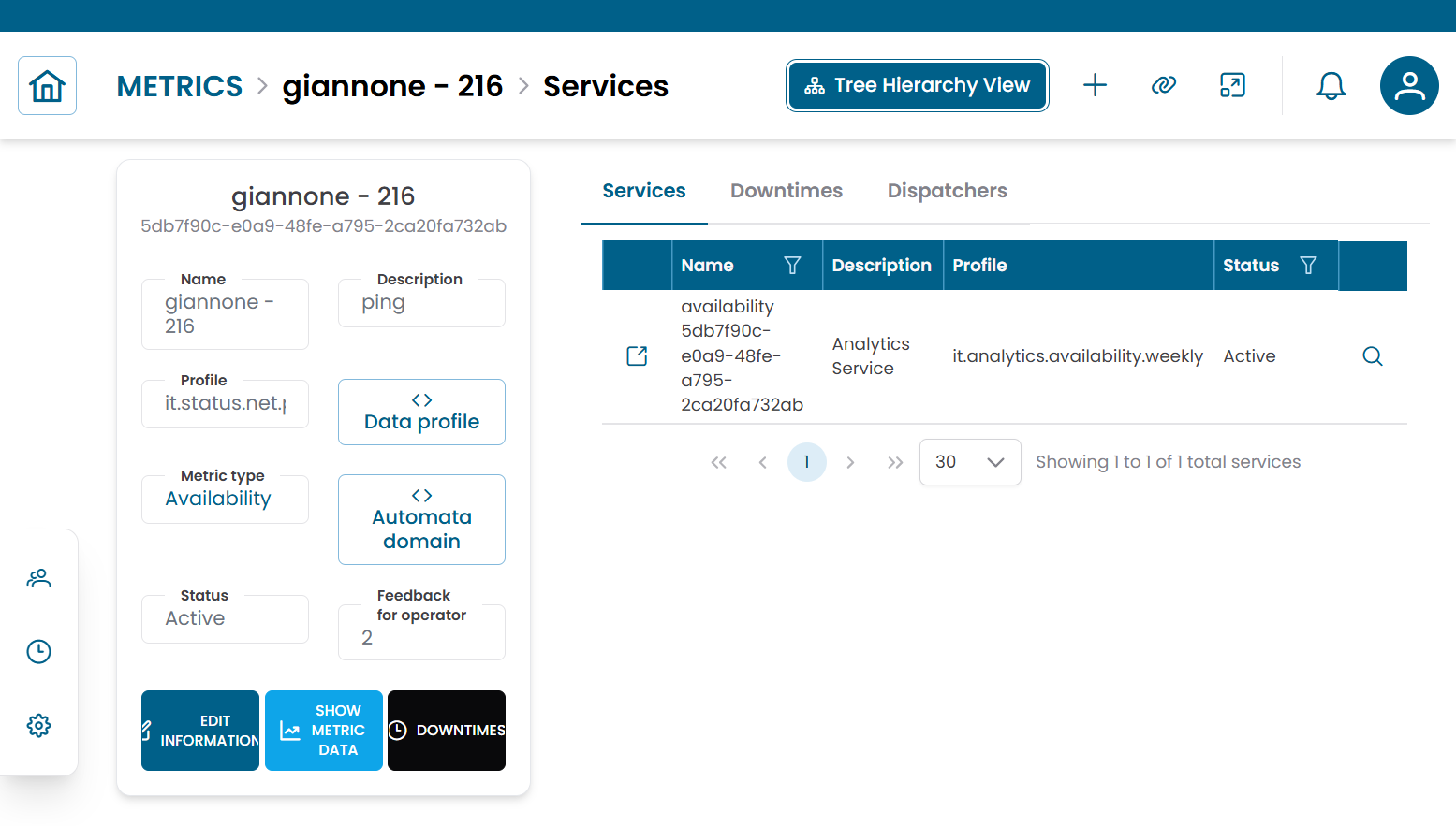 Metric connections view