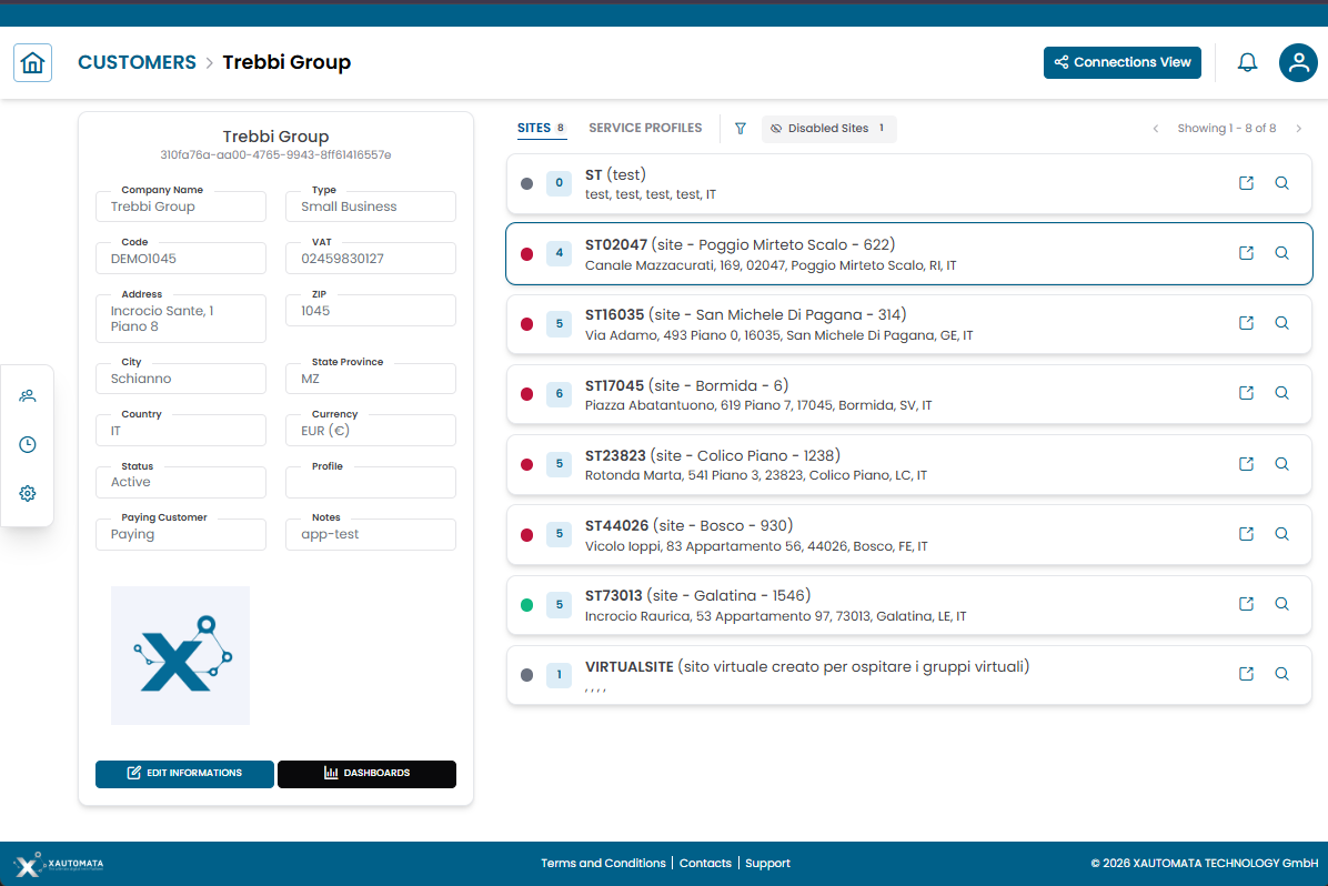 Tree Hierarchy View layout
